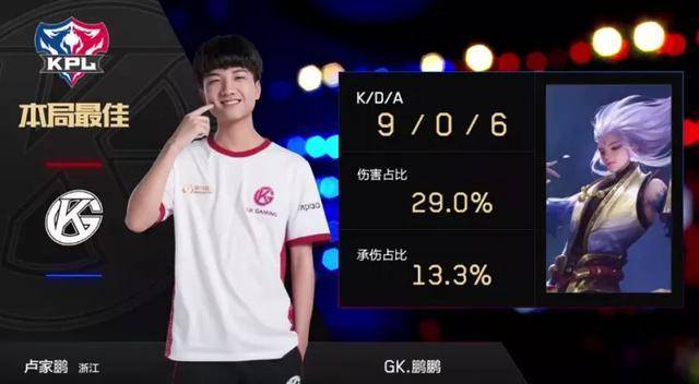 态和技术的 态和技术的